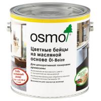 Osmo Ol‑Beize Цветные бейцы на масляной основе Osmo Ol‑Beize Цветные бейцы на масляной основе